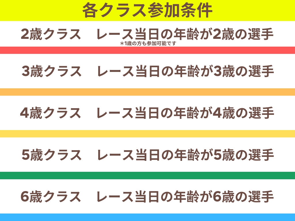 class_1day_fuji
