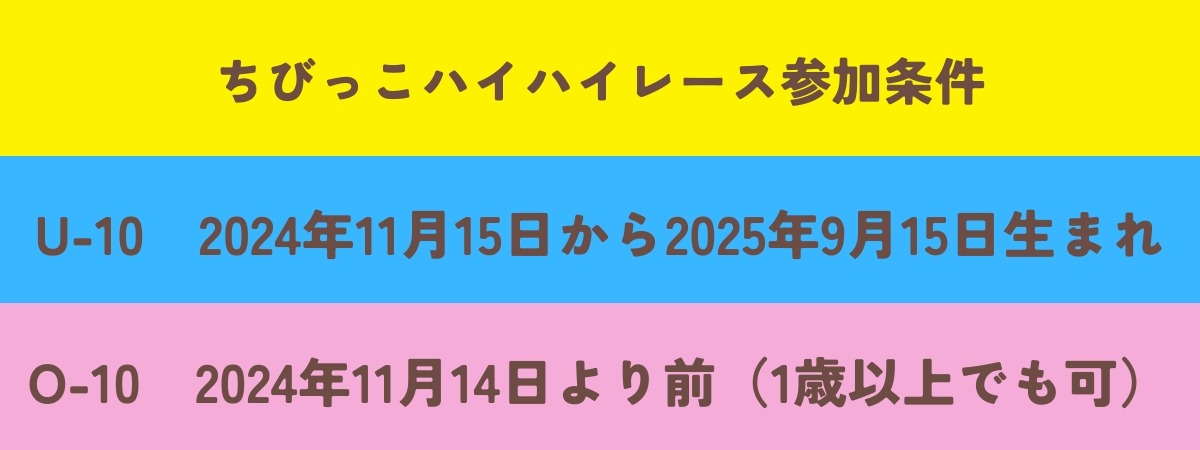 ちびハイ参加条件